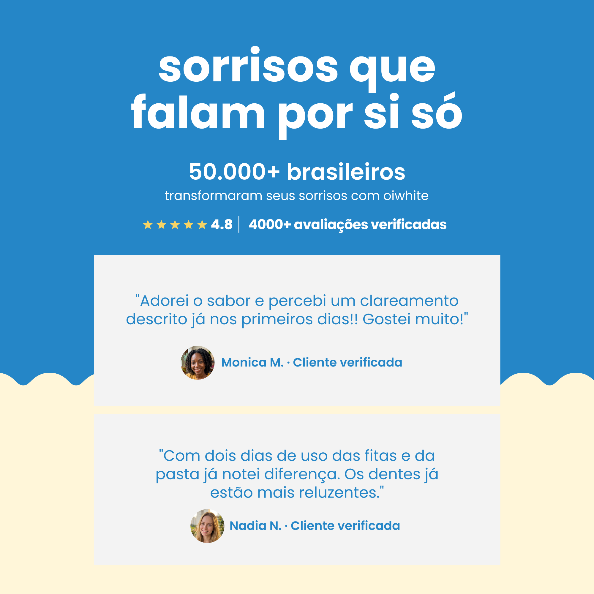 Fitas Clareadoras Dentais
