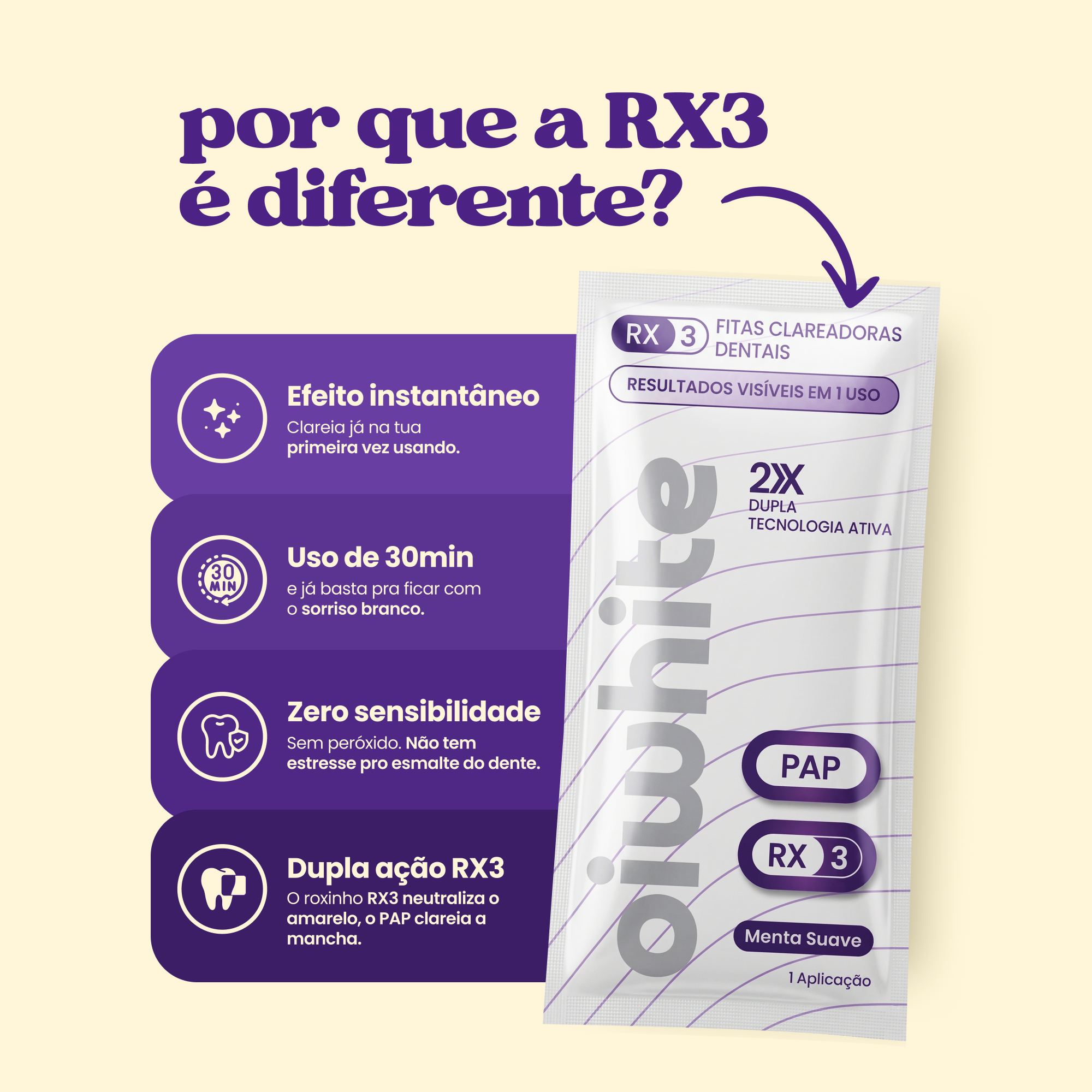 Fitas Clareadoras Roxas RX3